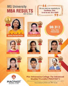 MBA 2021 23 RANK HOLDERS