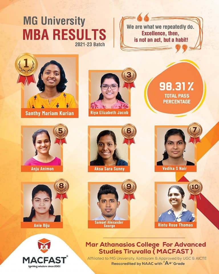 MBA 2021 23 RANK HOLDERS