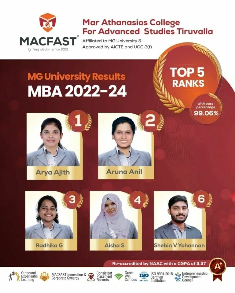 MBA 2022 24 RANK HOLDERS 1